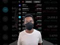 India Pre-Market Report 20 Feb 2026 | Nifty Recovery Setup