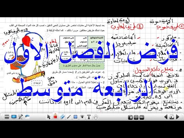 فرض مقترح في مادة العلوم الطبيعية والحياة الفصل الأول سنة الرابعة متوسط