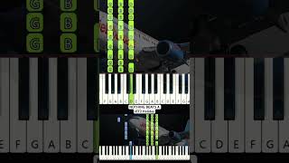 Nothing Beats A Jet2 Holiday Meme piano Tutorial