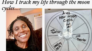 How/Where has this Aries moon cycle been affecting you? 