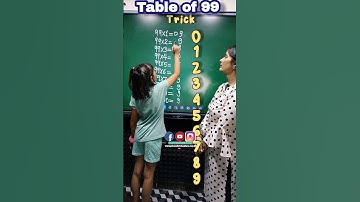 Easy Table Trick of 99 | Table of 99 | Vedic Maths Trick #fun #ytshorts #shorts #viral #trending #yt