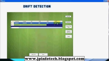 DDD: A New Ensemble Approach for Dealing with Concept Drift