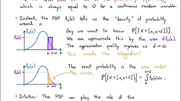 Probability 3.1 Continuous Random Variables (2022)