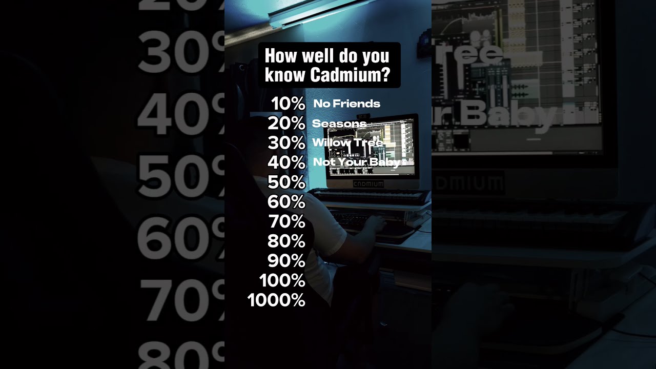 How Well Did You Do Cadmium Edm Nofriends Rival Popmusic Carmusic