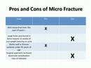 What is knee microfracture?