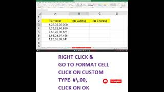 Convert Numbers into Lakhs and Crores@Spread The Knowledge