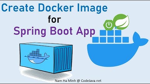 Create Docker Image for Spring Boot Application | Containerizing Spring Boot App