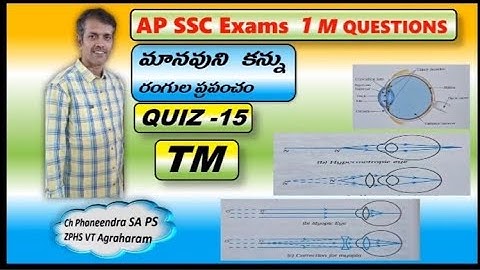 మానవుని కన్ను రంగుల ప్రపంచం.                            AP SSC Exams 1M Questions Quiz-15
