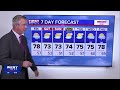 Joe Veres' 9.03.26 Evening Forecast