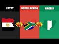 Egypt vs south africa vs nigeria  country comparison  data around the world