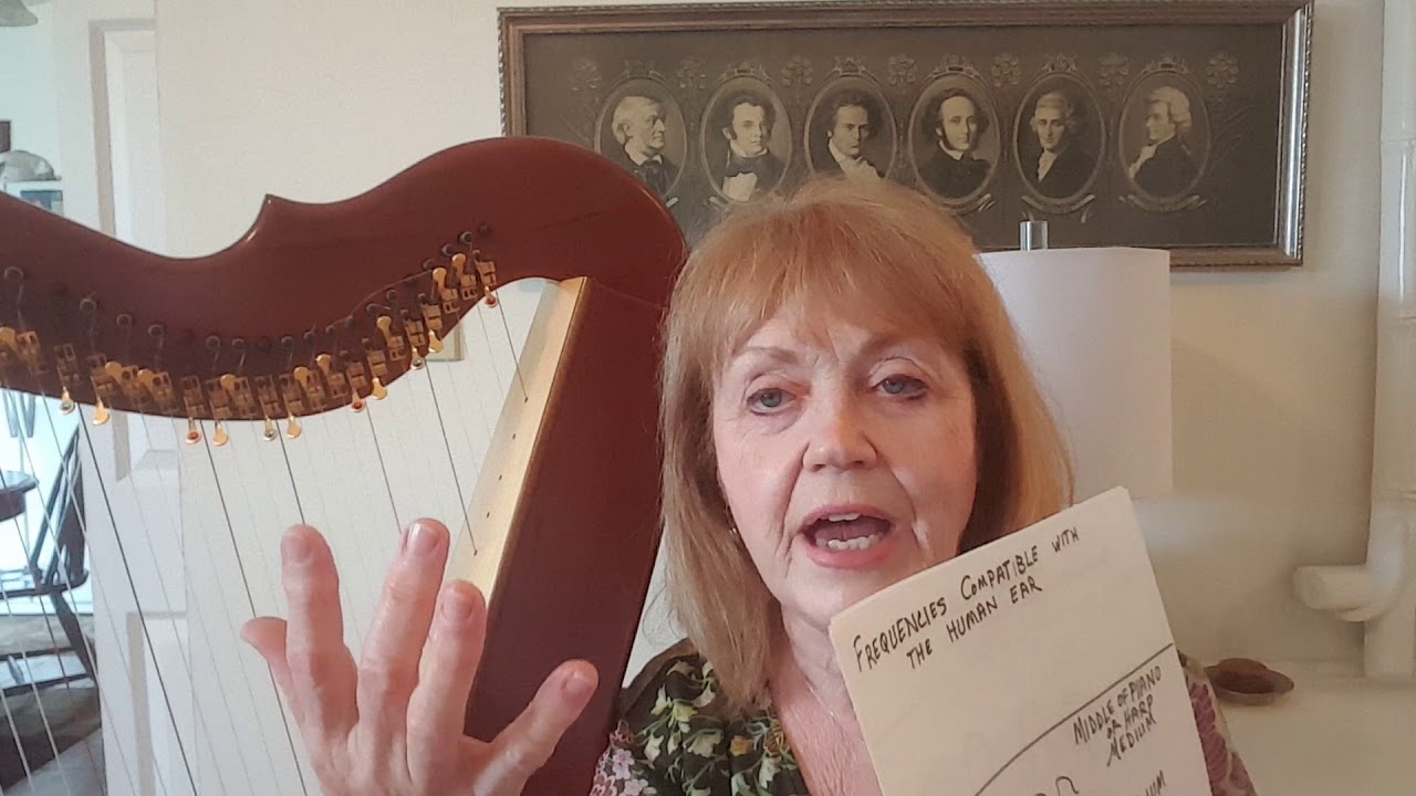 Chords in balance in the left hand - YouTube