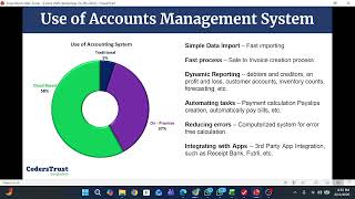 AMS-Workshop-12 April-2026-Learn Cloud Accounting with Nahid | বাংলায় ক্লাউড একাউন্টিং শিখুন |