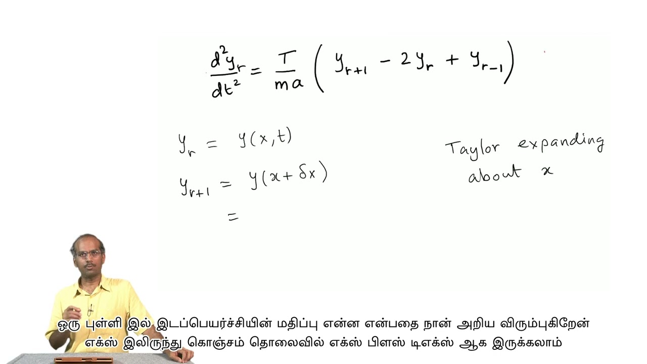Continuum Limit of Loaded String - [Tamil]