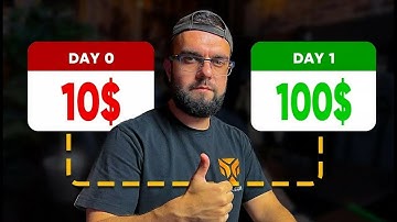 How to Grow a Small Account Fast with Crypto Scalping in 2026 (Premium Strategy)