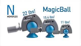 The Mighty Magic Ball: NOVOFLEX Tripod Ballhead for Photography