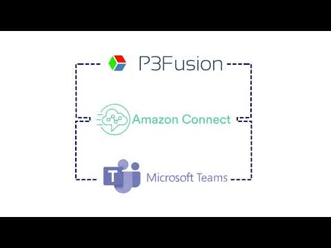 P3Fusion Teams call Manager video preview 2