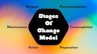 Stages of Change Model (Transtheoretical Model) – Explained Simply!