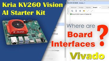 How to display kria kv260 Vision AI Starter Kit board interfaces in vivado?