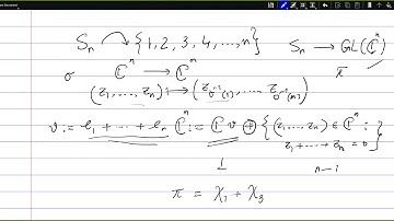 Character table of S_5