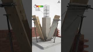 Proper Formwork Techniques in Concrete Construction: Column Formwork #formwork #concrete Proper Formwork Techniques in Concrete Construction: Column Formwork #formwork #concrete