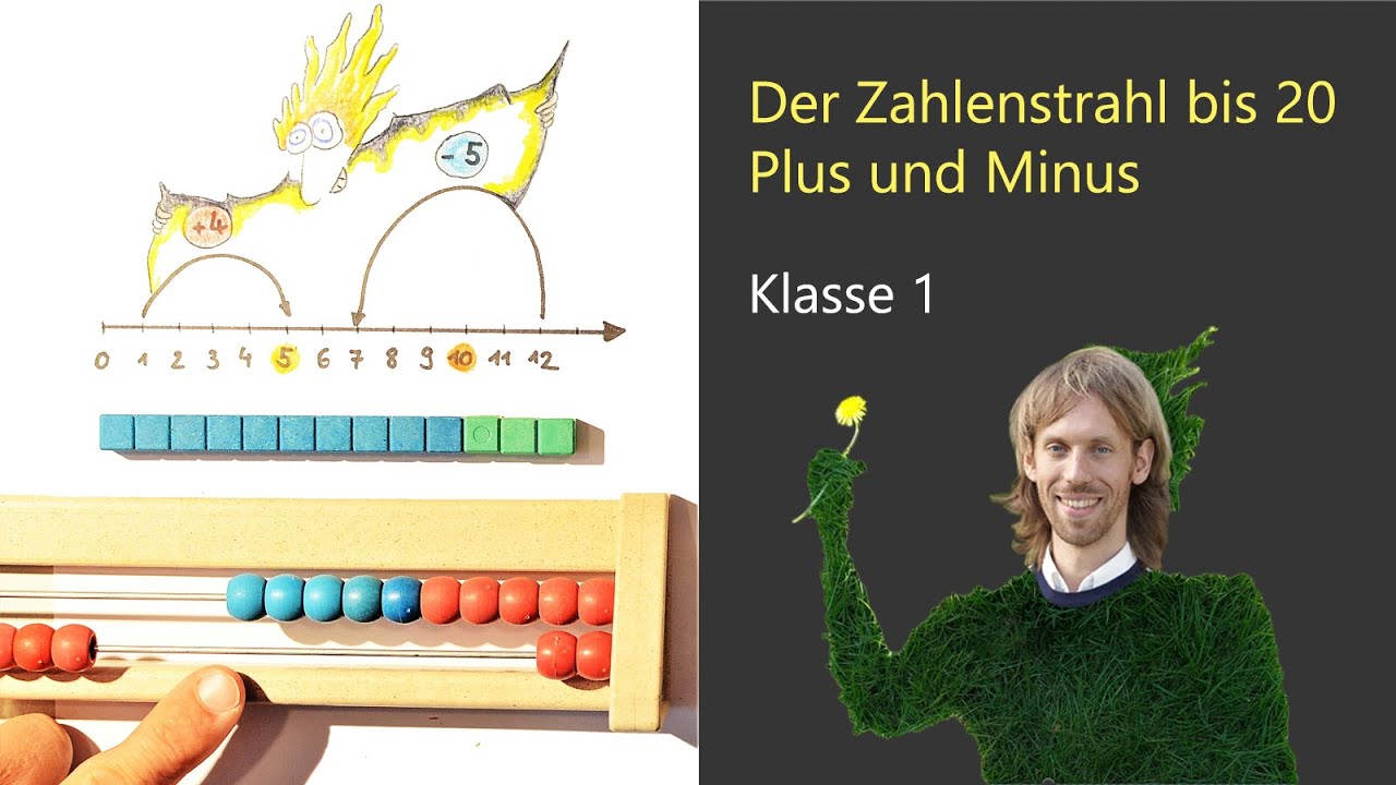 [Klasse 1]: Der Zahlenstrahl bis 20 (springen und rechnen)(plus und minus): Unterricht Lehrer Wirth