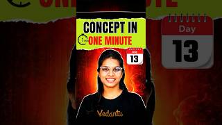 Pythagoras Theorem Easy Tricks🔥- Vidhi Mam #maharashtraboard #maths #shorts #ytshorts #shortvideo