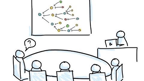 Dialogue Mapping™ with Paul Culmsee_July 2017 Pioneers Singapore Masterclass Testimonials