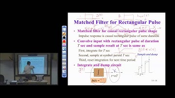 Real-Time DSP Lab: Matched Filtering Part 3 (Lecture 14)