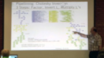 Adaptive Linear Solvers and Eigensolvers | Jack Dongarra, University of Tennessee