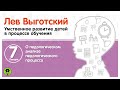 Л. ВЫГОТСКИЙ «О ПЕДОЛОГИЧЕСКОМ АНАЛИЗЕ ПЕДОЛОГИЧЕСКОГО ПРОЦЕССА». Аудиокнига