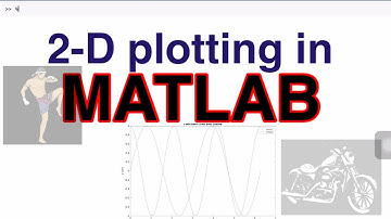 Plot 2- D graph in MATLAB basic