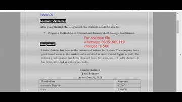 Fin621 solved assignment spring 2022 || Fin621 assignment solution spring 2022 || fin621 assignment