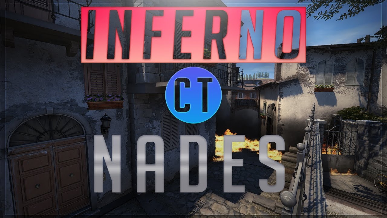CS:GO Inferno Utility Guide on CT Side for 128tick | 2020 - YouTube