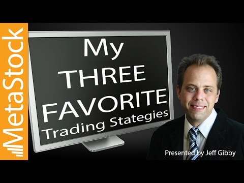 Trading strategies with metastock