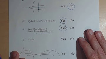 Examples and non examples of functions QR1 1