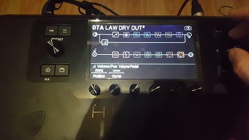 LINE 6 HELIX LT DRY OUT SIGNAL  (Signal Routing Second Path)