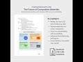 The Future of Composite Materials White Paper by Addcomposites