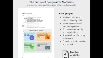 The Future of Composite Materials White Paper by Addcomposites