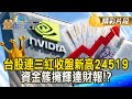 台股行情分析