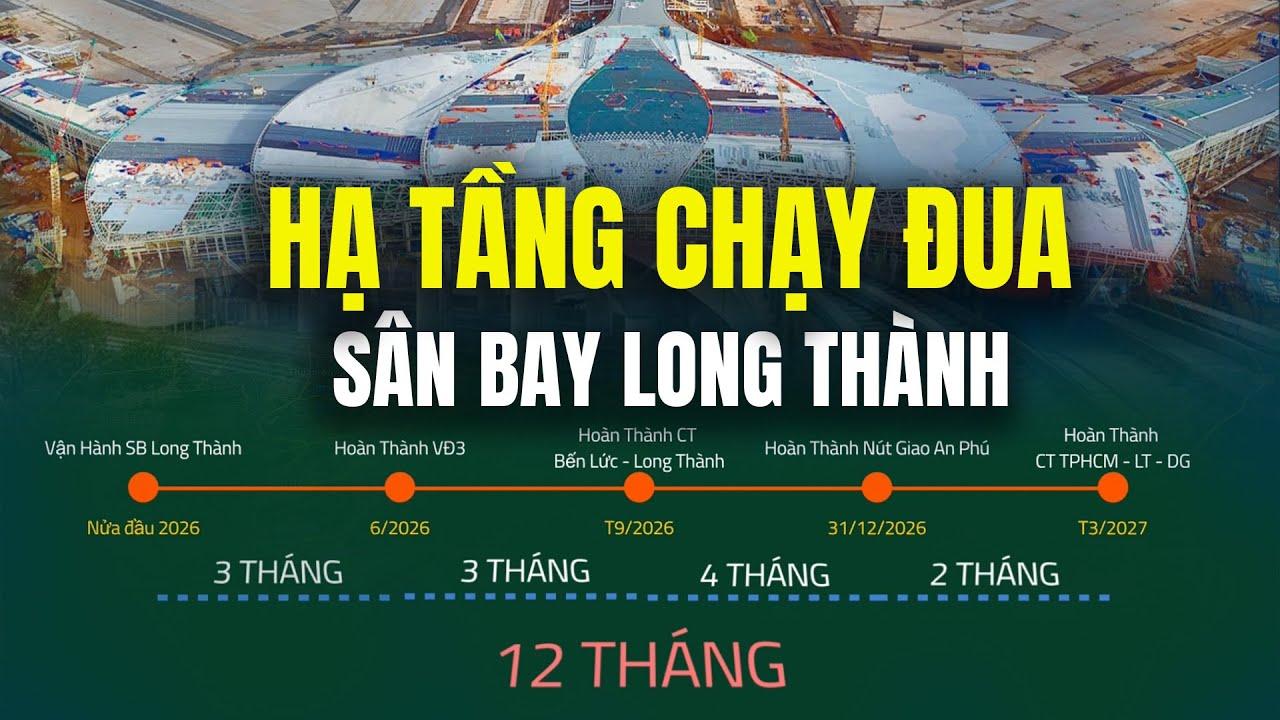 Lãnh Đạo TP.HCM - Đồng Nai Họp Khẩn, Hạ Tầng Giao Thông Chạy Đua Với Tiến Độ Sân Bay Long Thành