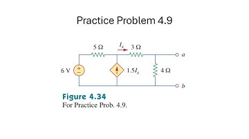 Practice Problem 4.9 (Sadiku) Find the Thevenin equivalent circuit of the circuit in Fig. 4.34 to
