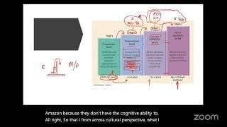 PSY 101-1 Introduction to Psychology 11/10 Developmental Psychology Cognition