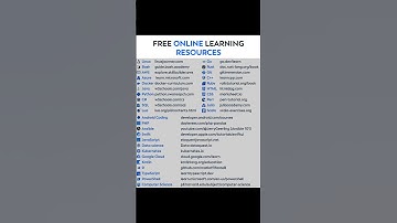 Online Learning Resources