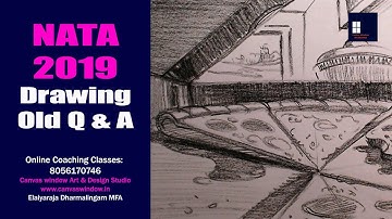 NATA Old Drawing Q & A - Ants eye view - Worms eye view