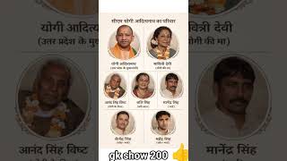 सीएम योगी आदित्यनाथ का परिवार!#gk #viralshorts