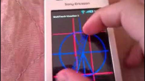 Xperia x8 Real Multitouch + Link