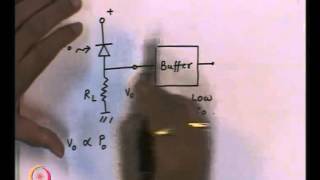 Mod-01 Lec-20 Photo Diodes and Detector Noise