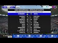 ✅ O'HIGGINS vs BOCA JRS | COPA SUDAMERICANA - 16AVOS DE FINAL | EN VIVO
