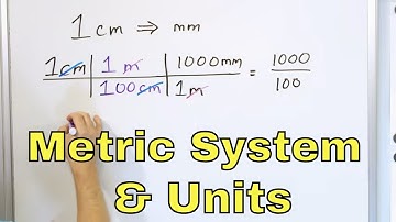 Learn Metric Units & Unit Conversions (Meters, Liters, Grams, & more) - [5-8-1]