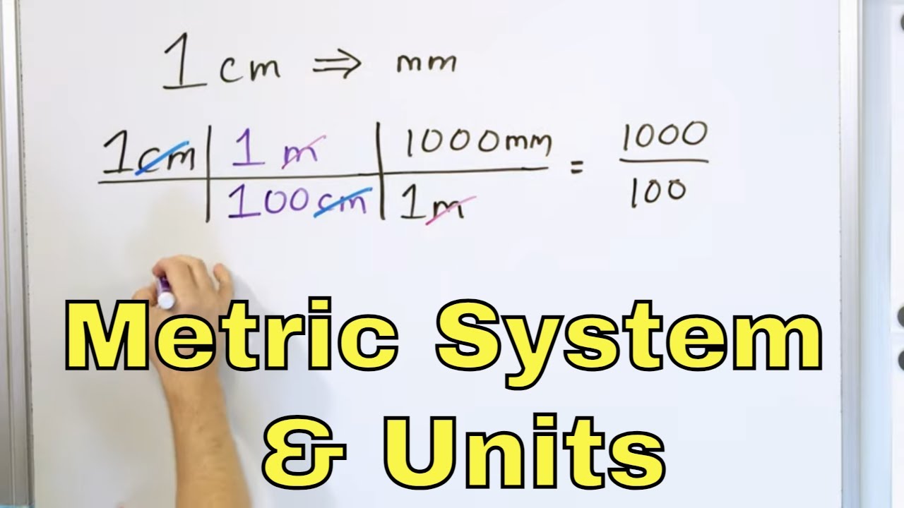 learn-metric-units-unit-conversions-meters-liters-grams-more-5-8-1-youtube